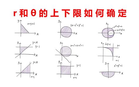 左邊是哪一邊|R和L哪個是左？哪個是右，「R」和「L」哪個是左右？